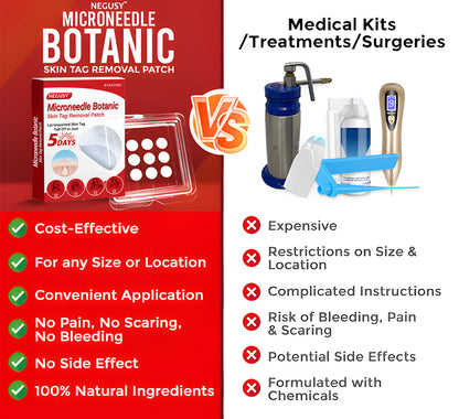 ✨Limited Time Discount🌿 Negusy™ MicroNeedle Skin Tag Remover Patch – Plant-Based & Painless