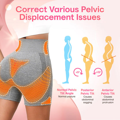 ✨[OFFICIAL STORE]  ODEIUN™ Ion Shaping Shorts – Slim & Tone with Tourmaline-Infused Fabric! ✅ Breathable & Compression ✅ Boosts Circulation ✅ Quick Results – Feel the Difference Instantly