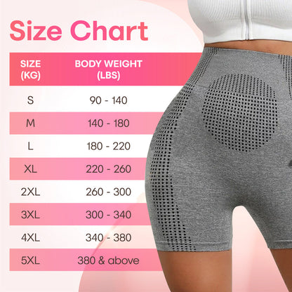 ✨[OFFICIAL STORE]  ODEIUN™ Ion Shaping Shorts – Slim & Tone with Tourmaline-Infused Fabric! ✅ Breathable & Compression ✅ Boosts Circulation ✅ Quick Results – Feel the Difference Instantly