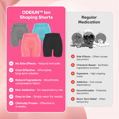 ✨[OFFICIAL STORE]  ODEIUN™ Ion Shaping Shorts – Slim & Tone with Tourmaline-Infused Fabric! ✅ Breathable & Compression ✅ Boosts Circulation ✅ Quick Results – Feel the Difference Instantly