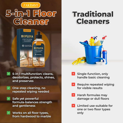 ZAKDAVI™ 5-in-1 Floor Cleaner - Fast-Drying, Antibacterial, and Eco-Friendly Solution