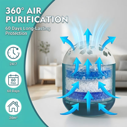 Limited-Time Offer Indoor Air Purification Dust Removal Magic Box